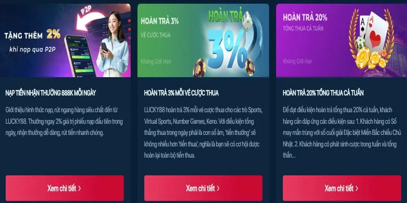 Khuyến mãi chào mừng thành viên mới cf68 login
